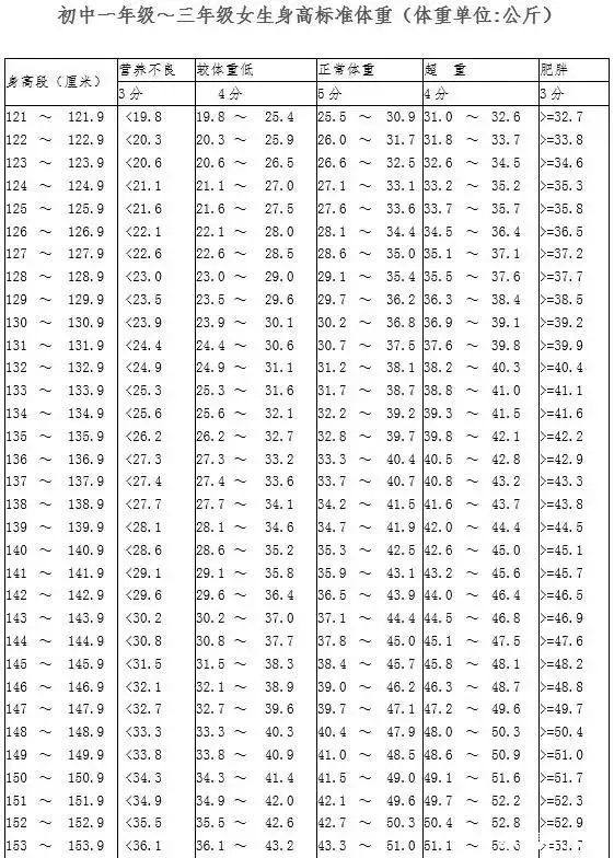 如何制定智能篮球训练计划_2